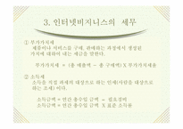 [인터넷비지니스]인터넷비즈니스 창업 ㆍ 경영전략-11