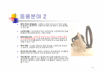 [블루투스]블루투스란 무엇인가?-11