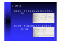 [그래픽산업] 3차원 그래픽스 산업-5