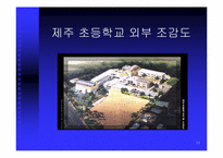 [그래픽산업] 3차원 그래픽스 산업-11