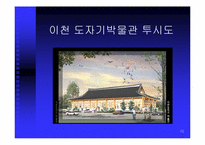 [그래픽산업] 3차원 그래픽스 산업-12
