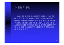 [그래픽산업] 3차원 그래픽스 산업-16