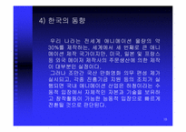 [그래픽산업] 3차원 그래픽스 산업-18