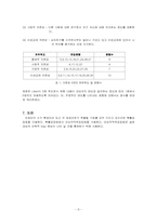 청소년기 이성교제가 후반기 여성의 이성관계에 미치는 영향-9