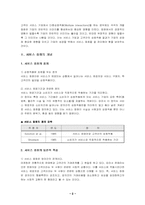 서비스 접점 레포트-2