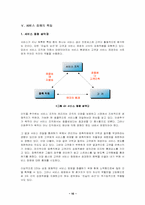 서비스 접점 레포트-10