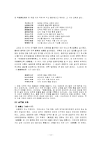 고려전기 한문학 작가와 작품-14