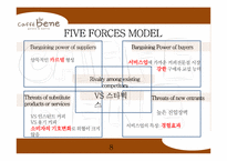 카페베네 브랜드분석과 카페베네 마케팅전략과 카페베네 한계점과 발전방향-8