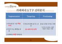 카페베네 브랜드분석과 카페베네 마케팅전략과 카페베네 한계점과 발전방향-9