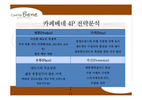 카페베네 브랜드분석과 카페베네 마케팅전략과 카페베네 한계점과 발전방향-10