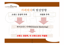 카페베네 브랜드분석과 카페베네 마케팅전략과 카페베네 한계점과 발전방향-19