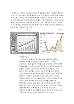스타벅스 기업분석및 마케팅전략분석,스타벅스 위기극복전략및 나의의견-8