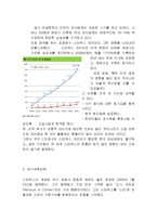 스타벅스 기업분석및 마케팅전략분석,스타벅스 위기극복전략및 나의의견-11
