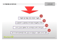 마켓오 리얼브라우니 제품SWOT분석및 마케팅전략 도출-8