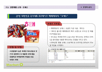 마켓오 리얼브라우니 제품SWOT분석및 마케팅전략 도출-10