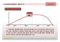 마켓오 리얼브라우니 제품SWOT분석및 마케팅전략 도출-13