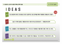 마켓오 리얼브라우니 제품SWOT분석및 마케팅전략 도출-15