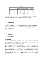 건대후문 커피전문점 `카페타우` 인지도향상과 매출증대를 위한 마케팅전략 기획서-4