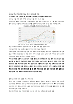 건대후문 커피전문점 `카페타우` 인지도향상과 매출증대를 위한 마케팅전략 기획서-5