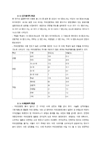 건대후문 커피전문점 `카페타우` 인지도향상과 매출증대를 위한 마케팅전략 기획서-8