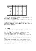 건대후문 커피전문점 `카페타우` 인지도향상과 매출증대를 위한 마케팅전략 기획서-20