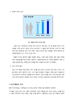 키즈마케팅 개념,현황,키즈마케팅 사례분석-4