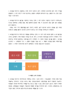 키즈마케팅 개념,현황,키즈마케팅 사례분석-9