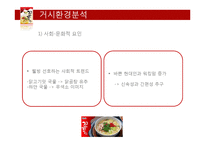 꼬꼬면 브랜드분석및 꼬꼬면 마케팅전략분석과 마케팅결과분석-5