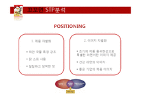 꼬꼬면 브랜드분석및 꼬꼬면 마케팅전략분석과 마케팅결과분석-18