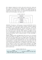 지속가능한 관광개발의 유형과 사례-11