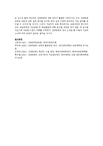 민담에서 유래된 전래동화의 유형에 대해 설명하시오-7