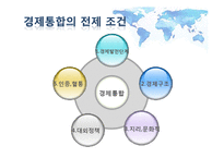 국제통상 - 경제통합과 통상기구-4