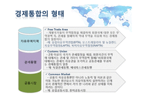 국제통상 - 경제통합과 통상기구-6