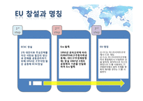 국제통상 - 경제통합과 통상기구-11