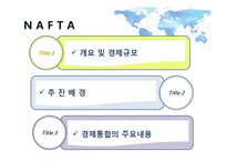 국제통상 - 경제통합과 통상기구-20