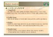 마케팅 - 스타벅스 마케팅 사례분석-7