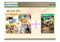 마케팅 - 스타벅스 마케팅 사례분석-15