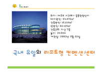 [국제회의산업론] 제주 국제컨벤션센터 MICE-7