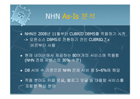 [기업분석] NHN[네이버]의 성공사례-10