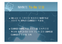 [기업분석] NHN[네이버]의 성공사례-11