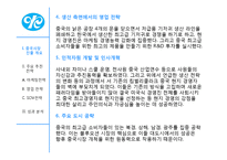 [무역학] 유한킴벌리의 중국진출 성공 사례-3