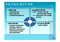 [인적자원관리DISC] 직원 유형과 판별 기법-3
