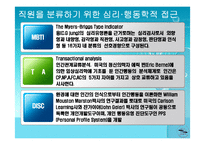 [인적자원관리DISC] 직원 유형과 판별 기법-4