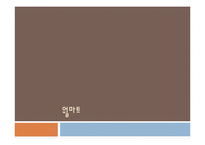 인적자원관리 - 월마트에 대해-1