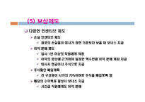 인적자원관리 - 월마트에 대해-16