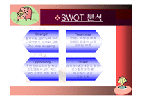 까사미아 경영 사례 분석-10