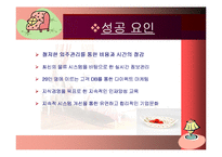 까사미아 경영 사례 분석-11