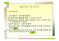 [마케팅] [주]놀부 마케팅 사례 분석-7