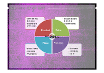 [경영,경제] 서비스 마케팅 - 올레 KT에 마케팅-9