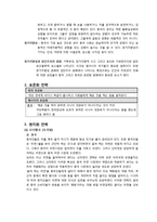 국제경영 - 농심 신라면에 관한 세계 시장진출 전략-11